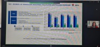Fakültemizden TÜBİTAK ARDEP 1001 Programı Eğitimine Katılım Sağlandı
